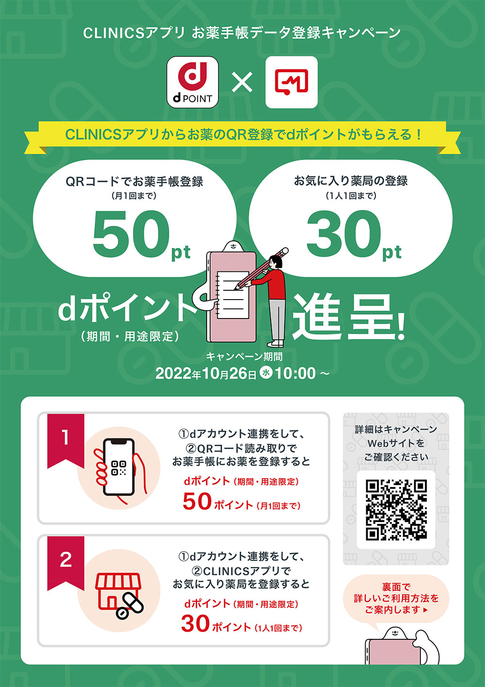 CLINICSアプリ　お薬手帳データ登録キャンペーン